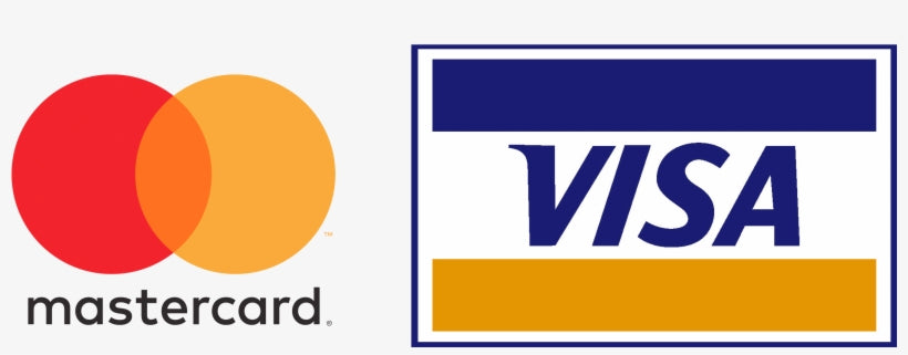 Credit Card/PayWave Surcharge