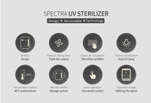 Spectra UV Sterilizer