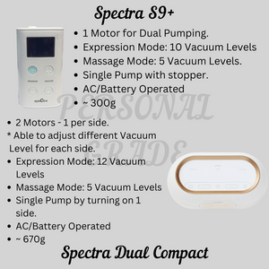 Spectra Breastpumps @ Expo
