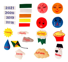 Smart Mama Today Is Wall Chart